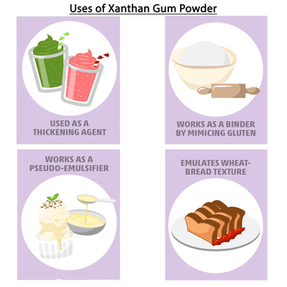 Xanthum Gum
